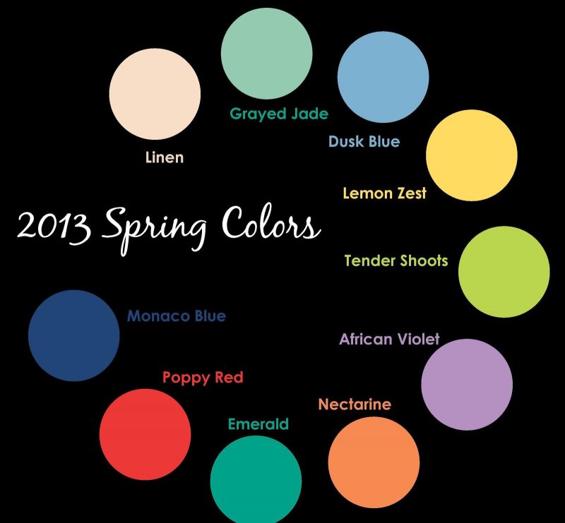 Know Spring Colors!