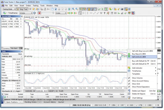 Start Learning Trading Seriously Quickly With Forex Tester 2 - 