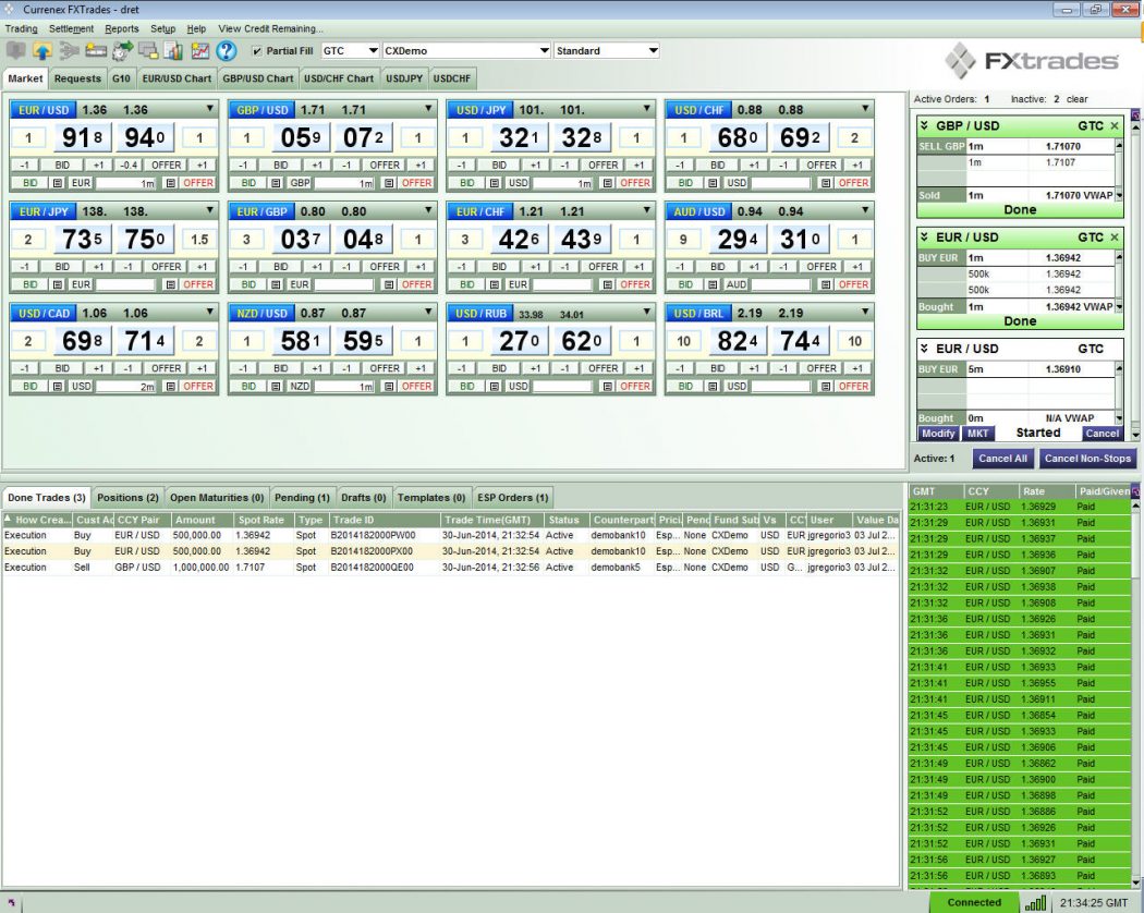 Top 10 FX trading technology product launches