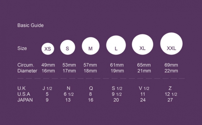 how to measure your own ring size