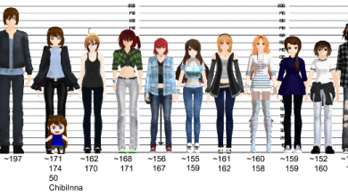 url How Can I Grow Taller & Increase My Height? - 30 weirdest female cartoon characters