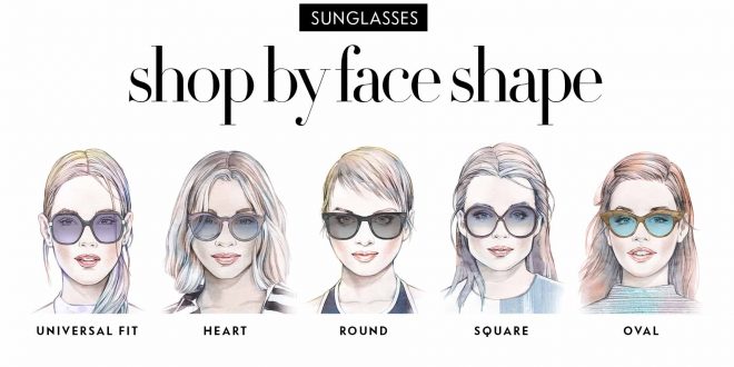 How To Find The Sunglasses Style That Suit Your Face Shape