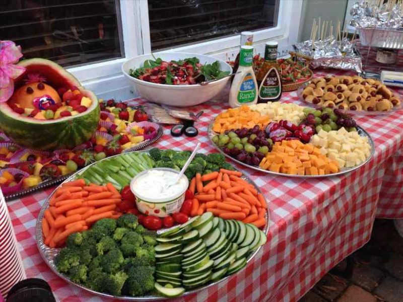 Best 10 Trending Backyard Party Ideas For All The Party Freaks Out There