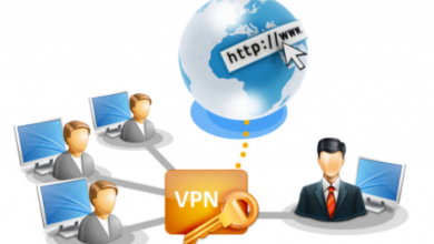 VPN Virtual Private Network MSA Technosoft Does Using a VPN Provide Static IP? - 20