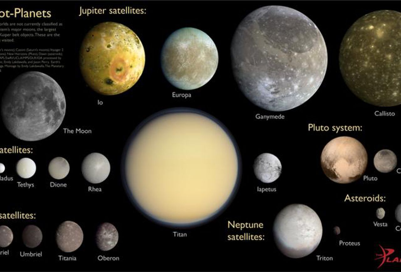 Top 10 Unusual Solar System Facts Found Recently