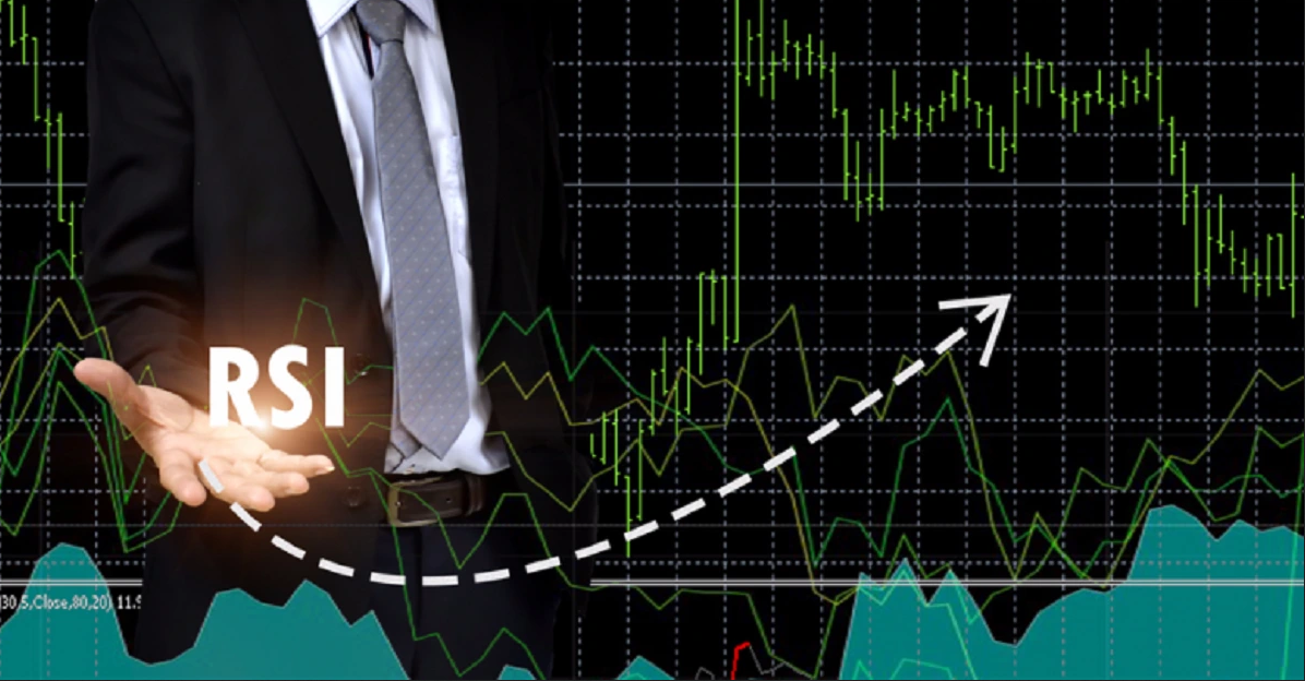 Relative Strength Index (RSI)