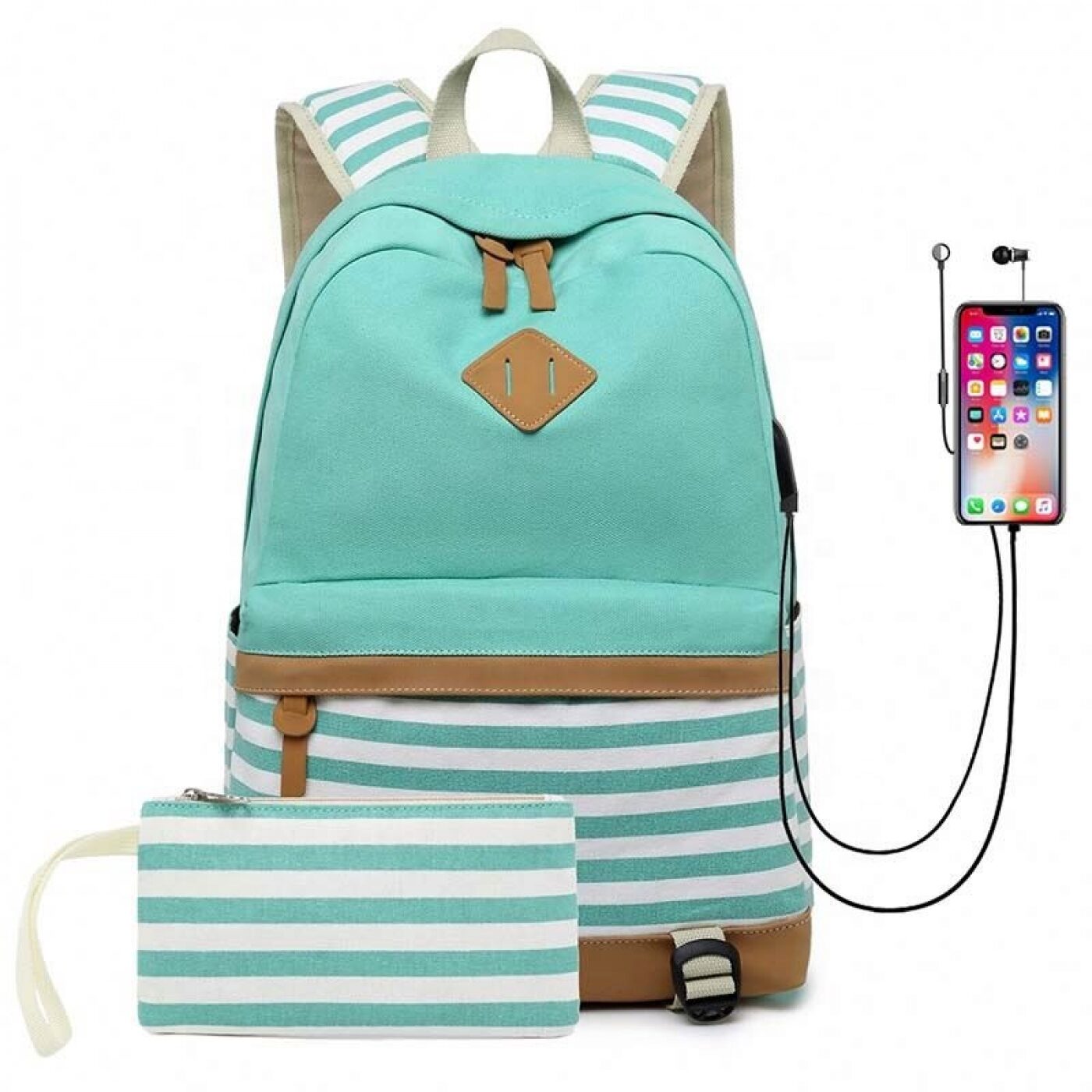 Backpacks Best Christmas Gifts for Teens in 2024: Perfect Picks - 9