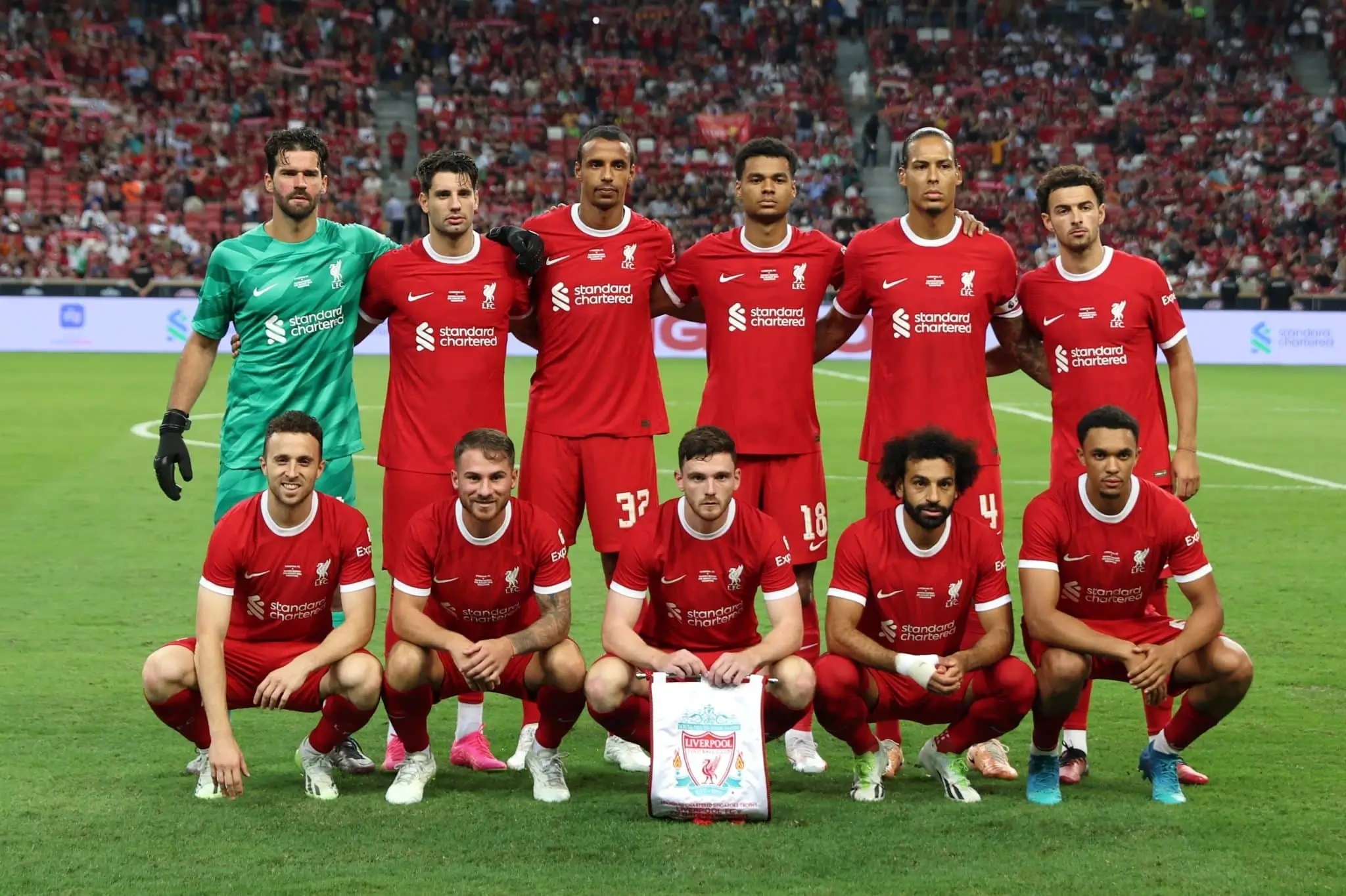 Liverpool Top 10 Best Soccer Clubs Ranking for 2024 - Global Insights - 8