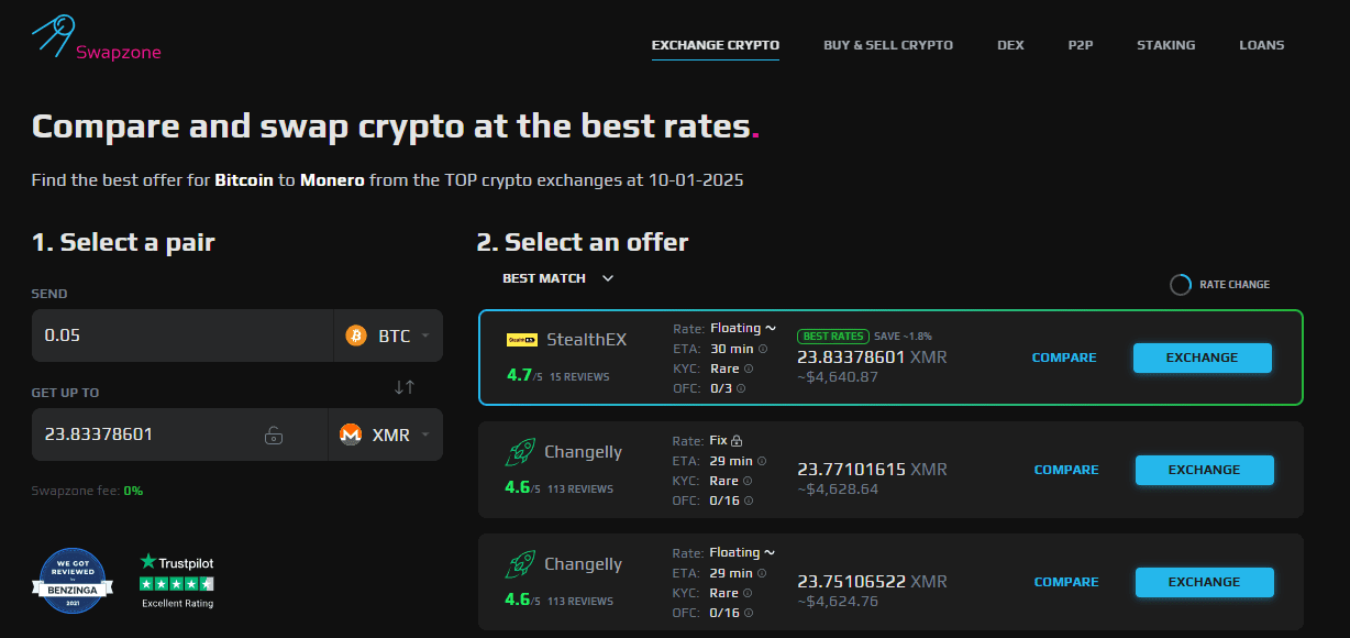 swapzone How to Optimize Your Trades on Swapzone: Advanced Techniques - 1 Best crypto exchange,Сrypto swap